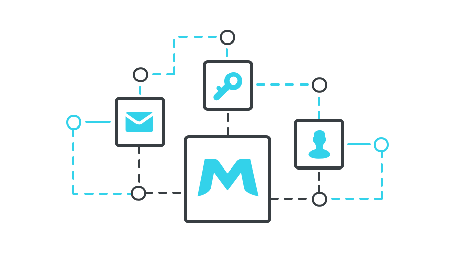 蘇州網(wǎng)站建設(shè)
